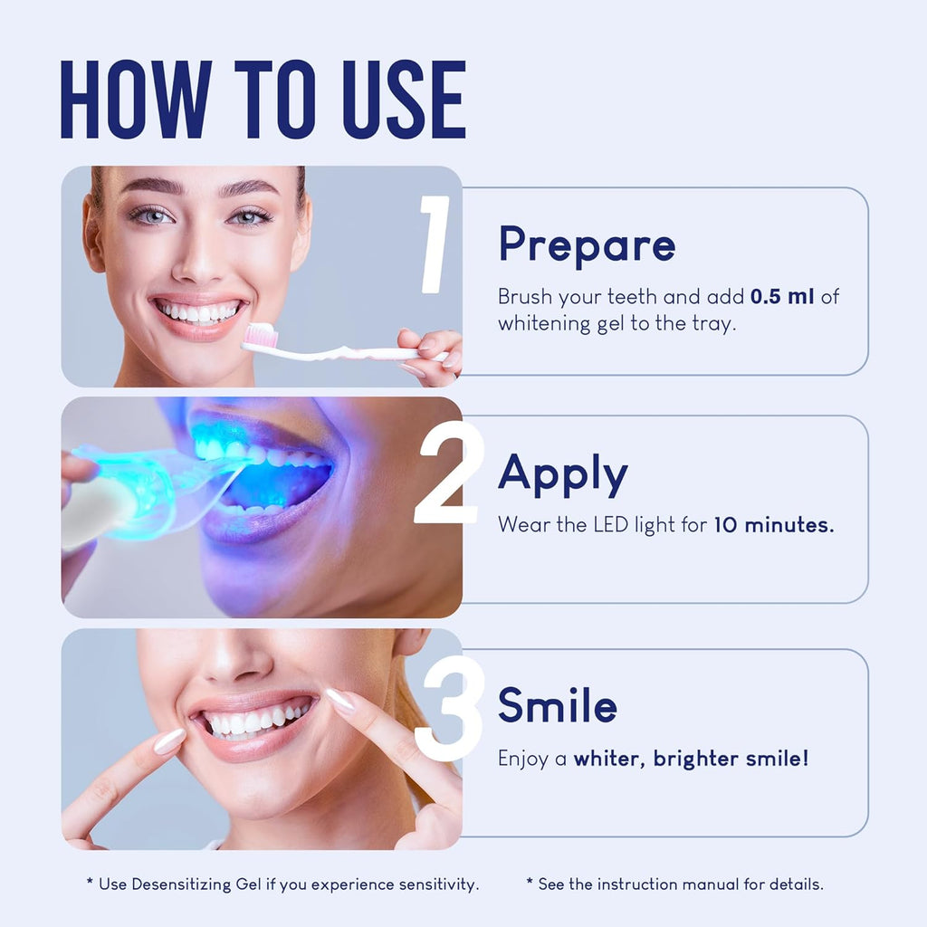 Teeth Whitening Kit with LED Light for Sensitive Teeth, 35% Carbamide Peroxide, Remineralizing Gel for Fast Results Mint