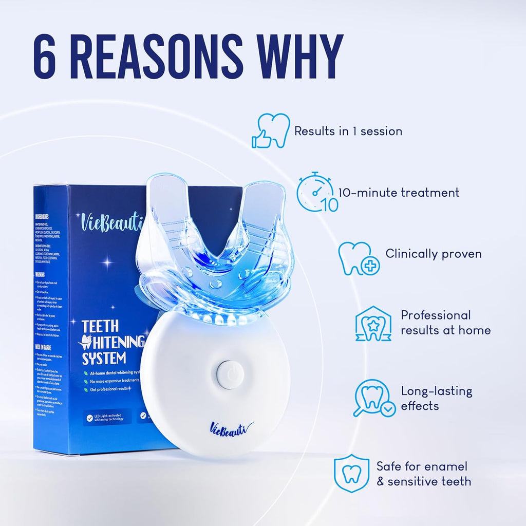 Teeth Whitening Kit with LED Light for Sensitive Teeth, 35% Carbamide Peroxide, Remineralizing Gel for Fast Results Mint