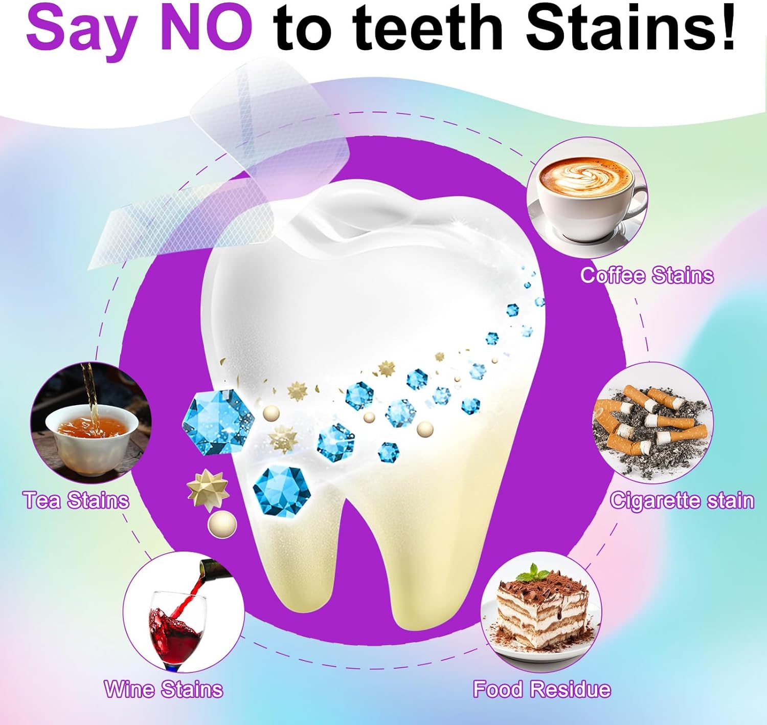 Teeth Whitening Strips,7-Day Whitening Strips,Sensitive Teeth Whitener,Enamel Safe for Whiter Teeth,Deep Stains Removal,Nstant Teeth Whitening without the Harm (14Pcs)