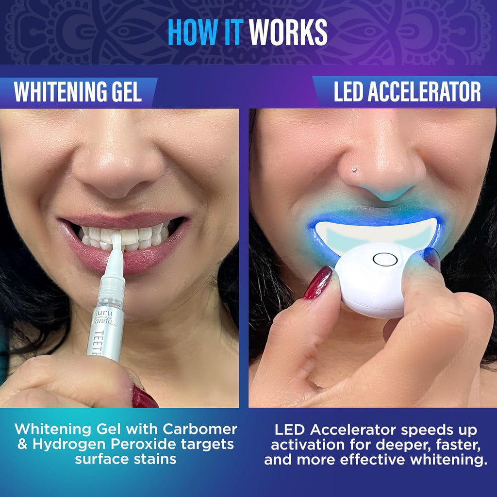 Professional Teeth Whitening Wireless Kit with LED Light & Whitening Pen, Helps Remove Surface Stains from Coffee, Food, Soda, 40 Treatments