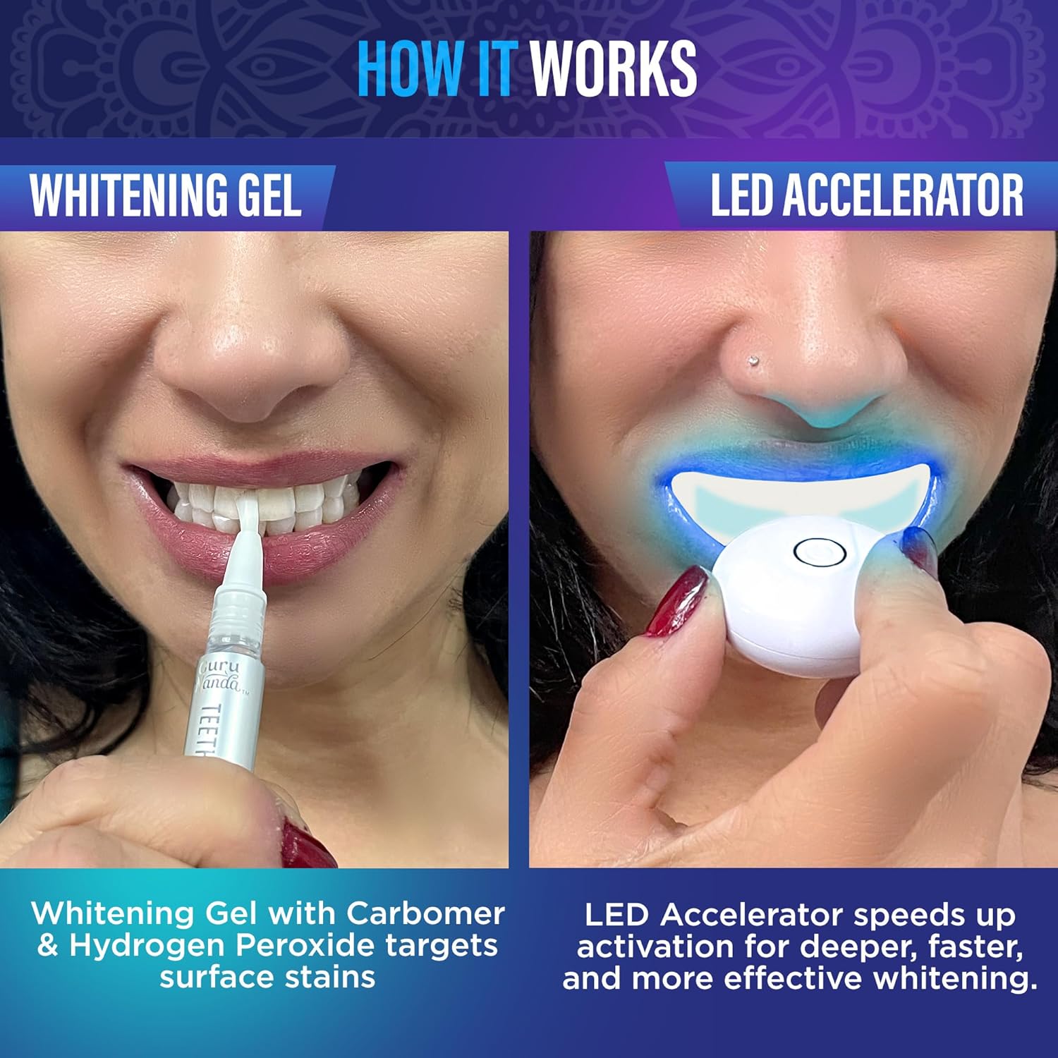 Professional Teeth Whitening Wireless Kit with LED Light & Whitening Pen, Helps Remove Surface Stains from Coffee, Food, Soda, 40 Treatments